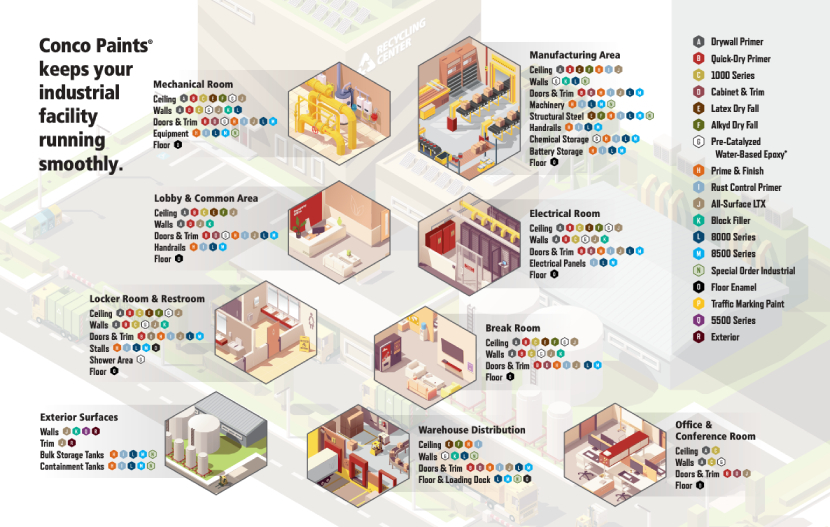 industrial maintenance brochure