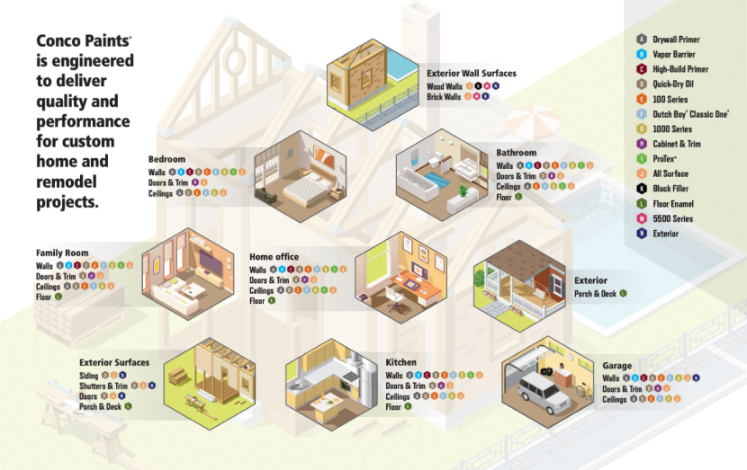 new construction brochure