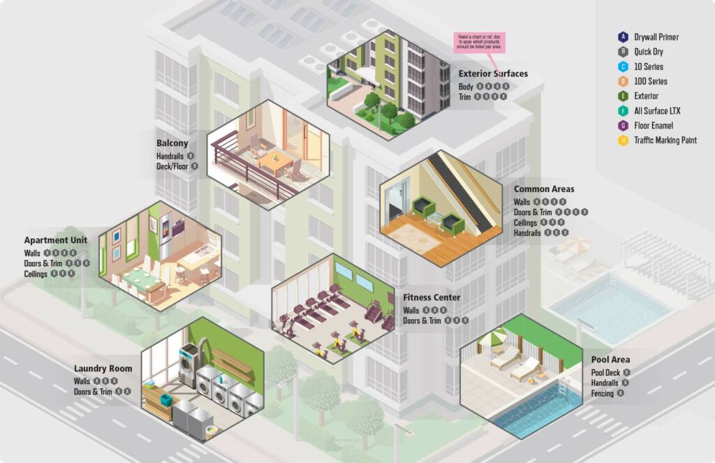 property management brochure